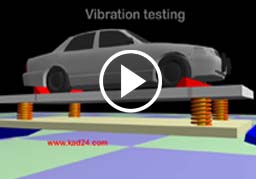 Vehicle vibration testing (3D Animation)